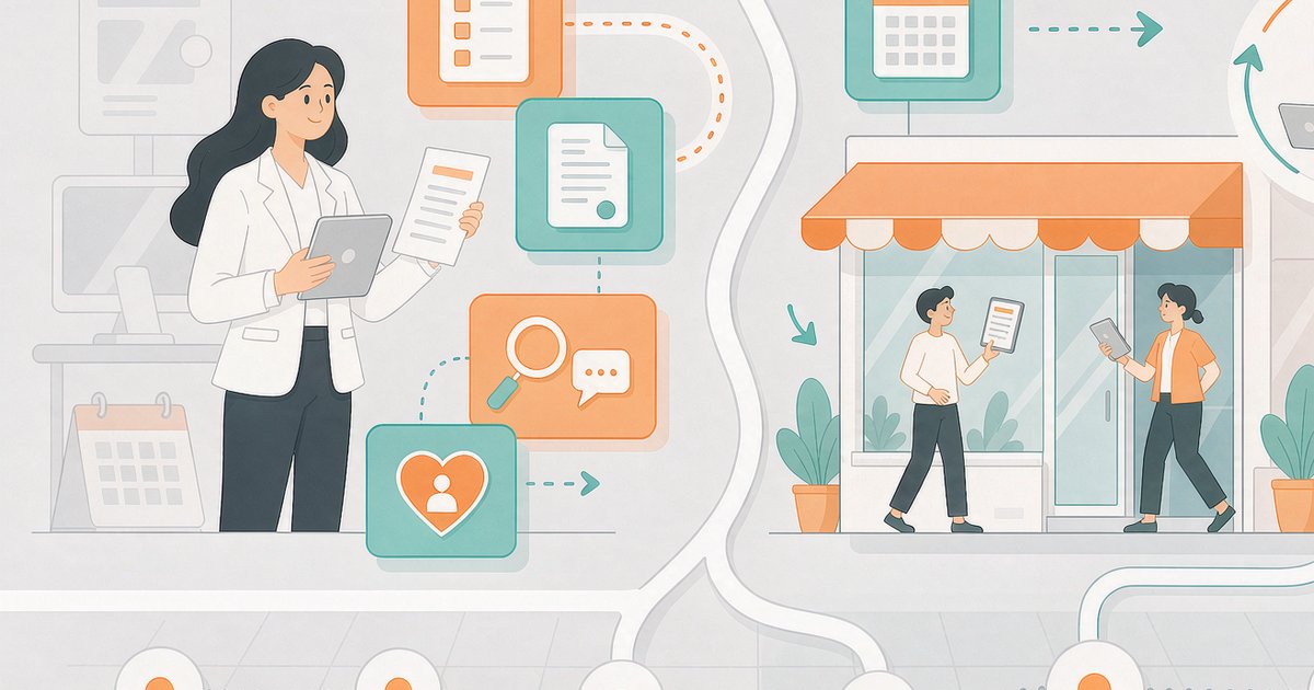 服务行业双模式示意图：专业服务与到店履约